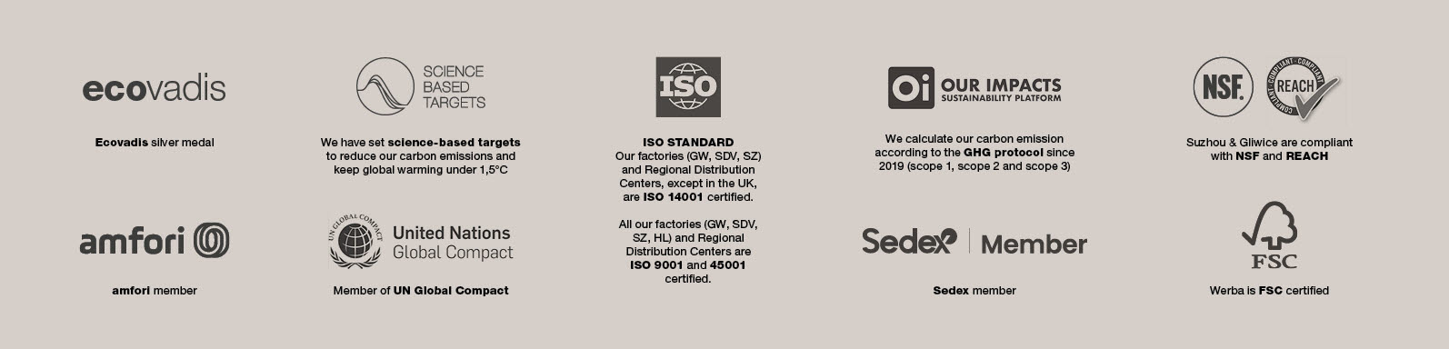 Sustainable_web_Certificates 2.jpg